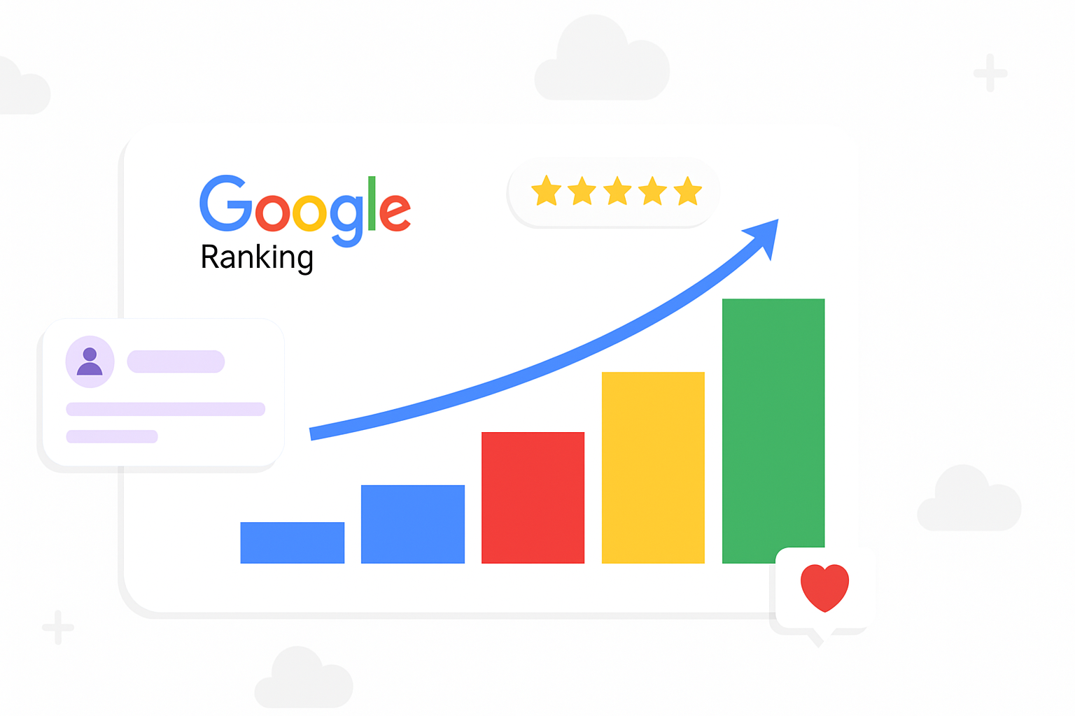 Google ranking chart illustrating effective SEO techniques for improving search engine visibility and website performance.