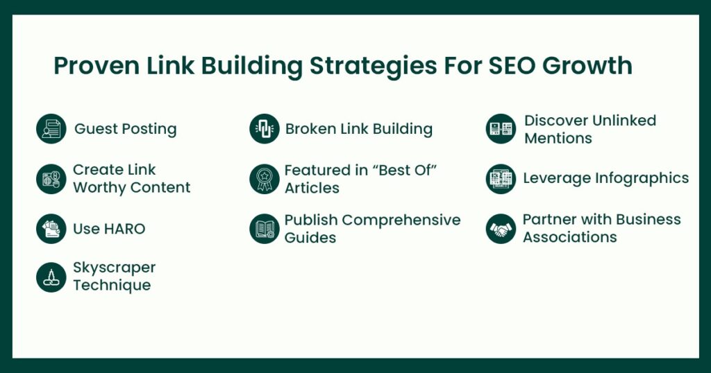Infographic illustrating effective link building strategies for small business SEO growth and backlink acquisition