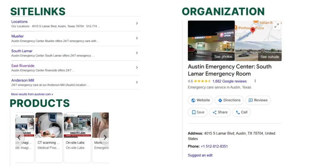 Google results showing sitelinks, products, and organization details.
