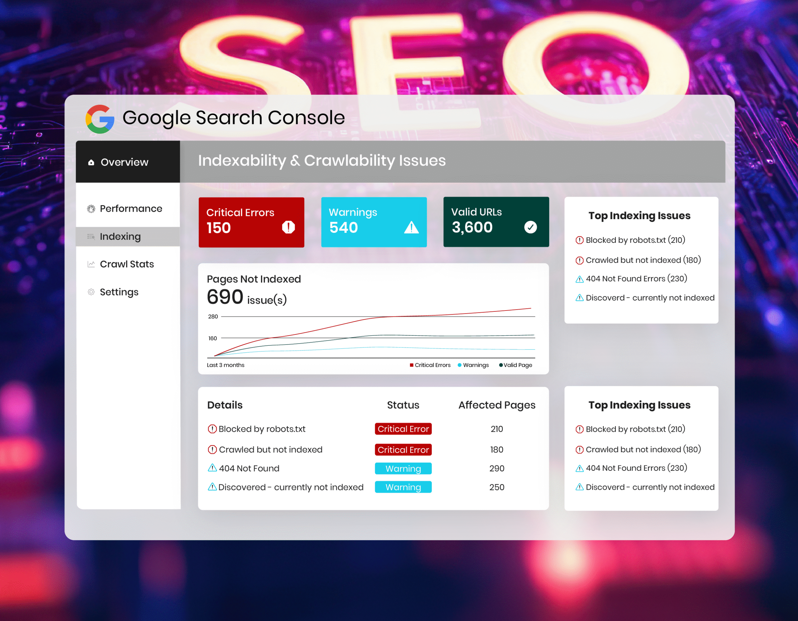 Graphic featuring the phrase "SEO search engine optimization" multiple times, highlighting its significance in online visibility.