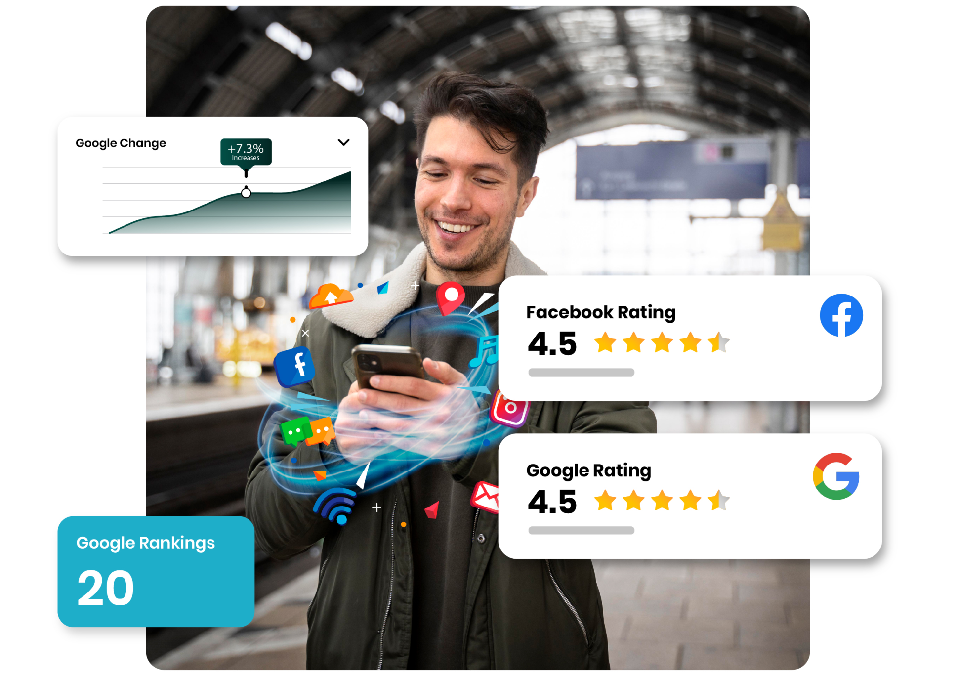 A man holds a smartphone displaying the words "social media" and "ratings" on the screen.