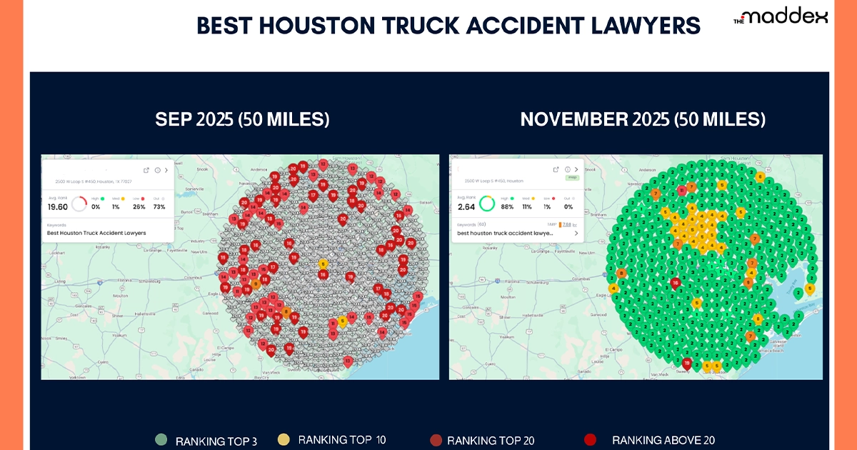 SEO geo heatmap comparing keyword rankings across locations