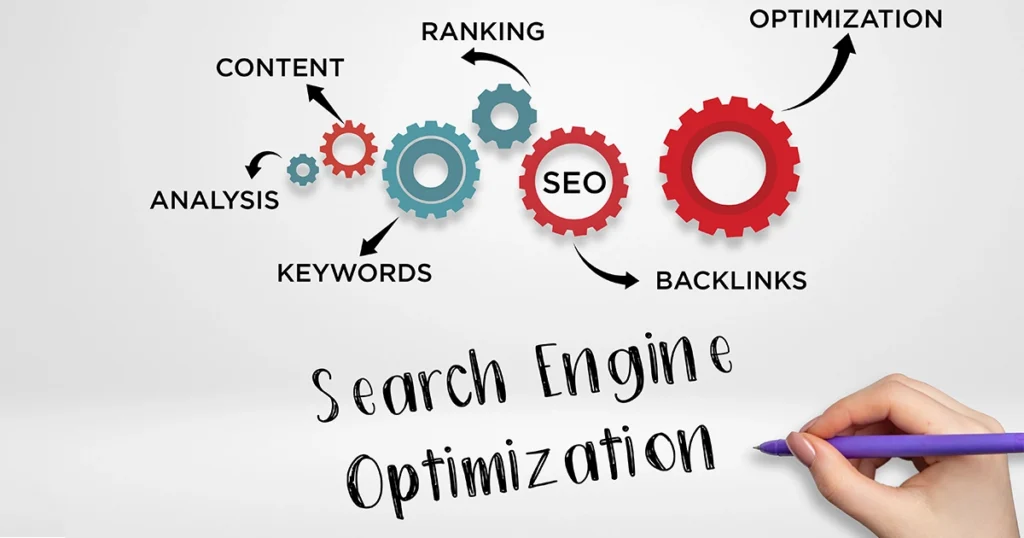 SEO process illustration with gears, keywords, and optimization icons.