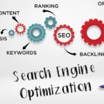 SEO process illustration with gears, keywords, and optimization icons.