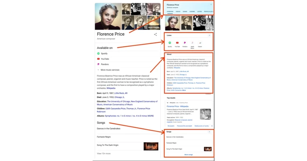 Top Stories news carousel showing current stock market updates.