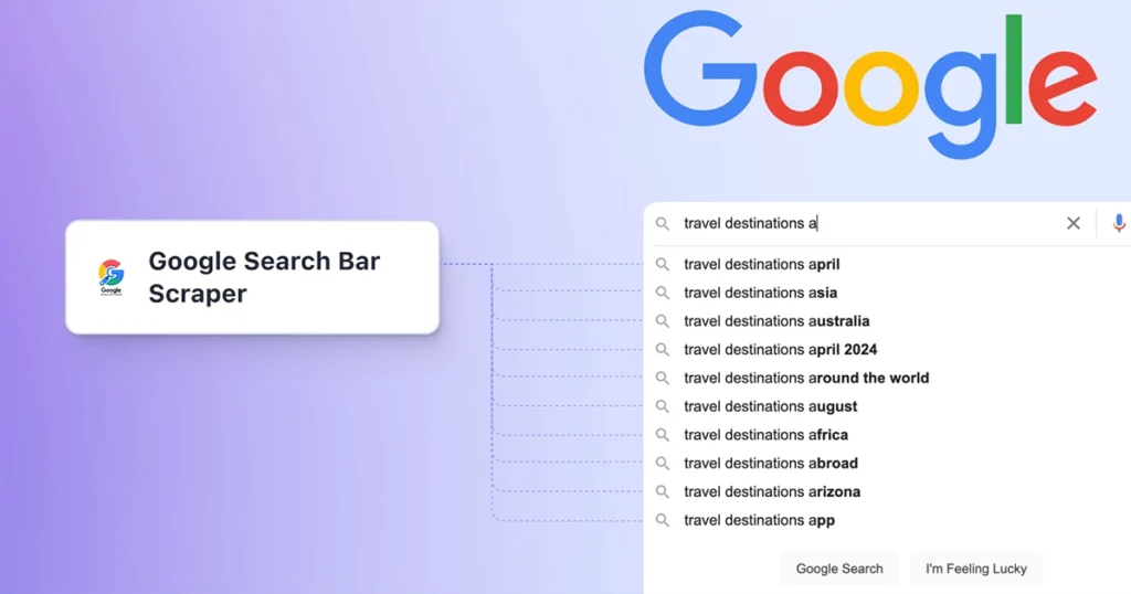 Google search results page showing related searches section.