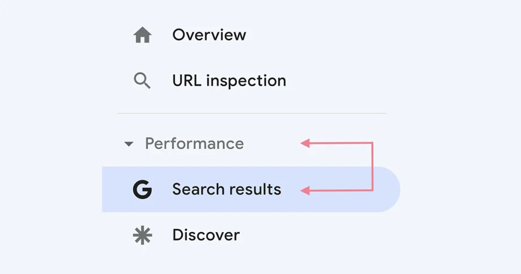 Multiple pages competing for same keyword rankings