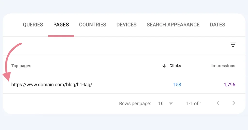 Google Search Console highlighting keyword cannibalization issues