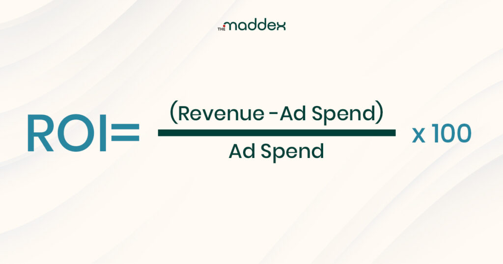 ROI formula showing revenue minus ad spend divided by ad spend, multiplied by 100.