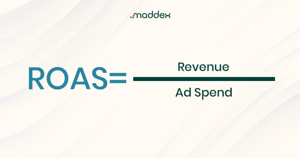 ROAS formula showing revenue divided by ad spend.