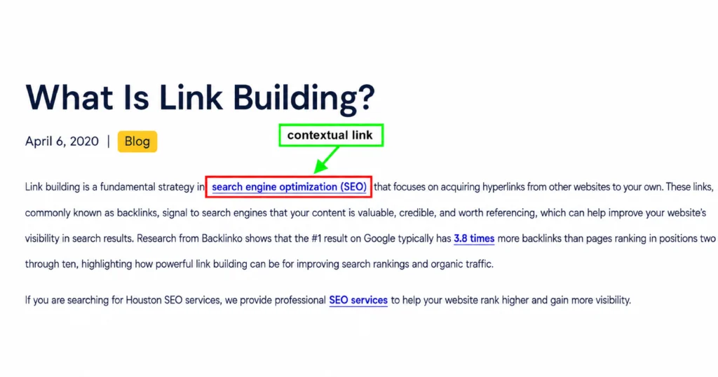 Blog page highlighting a contextual SEO link within the article content.